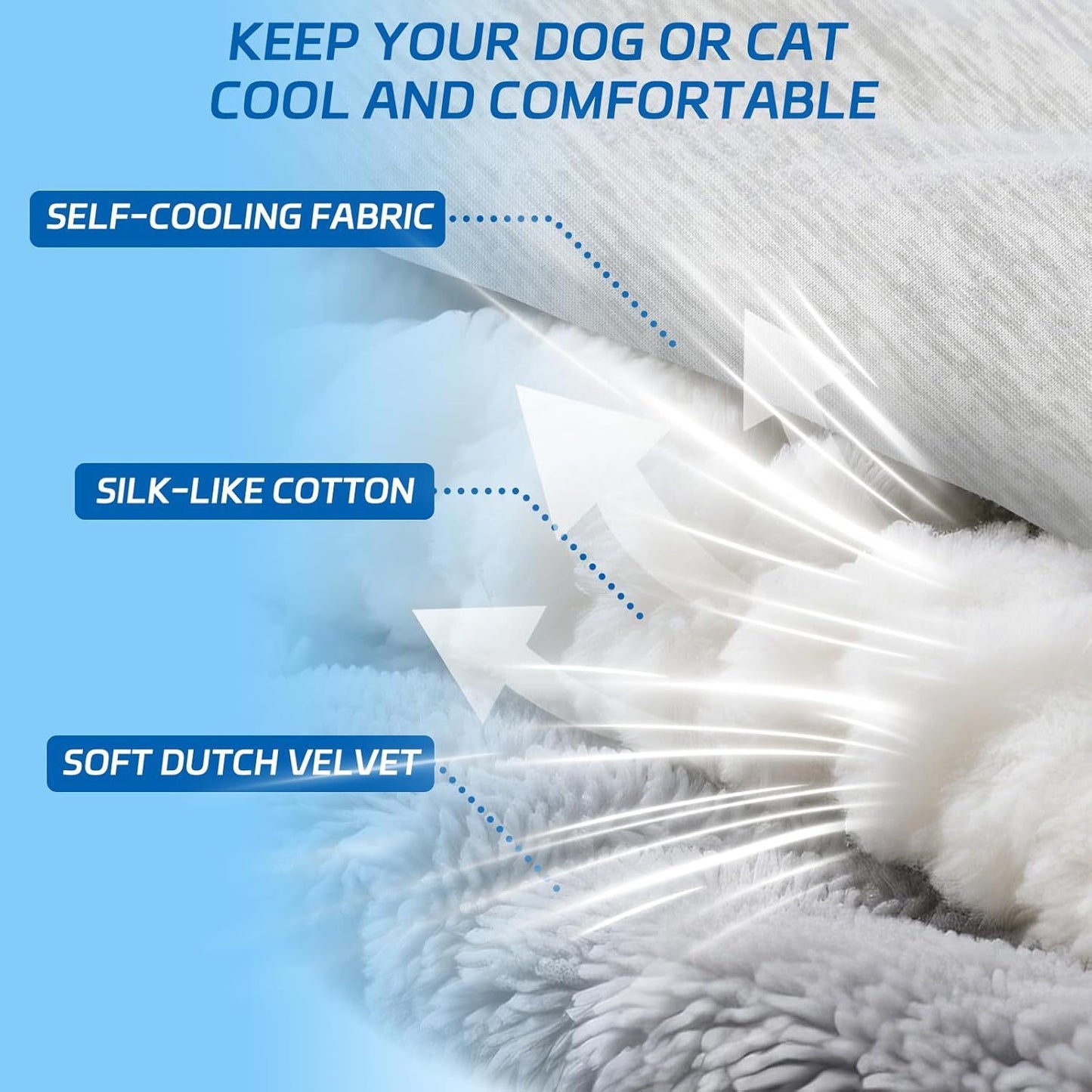 Portable Cooling Pet Mat – Washable Summer Blanket for Cats & Dogs