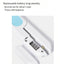 Pet Nail Clippers with LED Light – Safe Trimmers